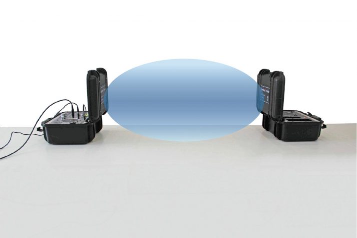 scalar field